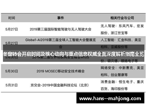 冬窗转会开启时间及核心动向与重点信息权威全面深度解析指南全览