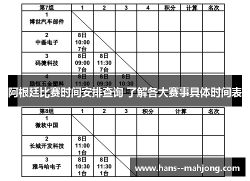 阿根廷比赛时间安排查询 了解各大赛事具体时间表