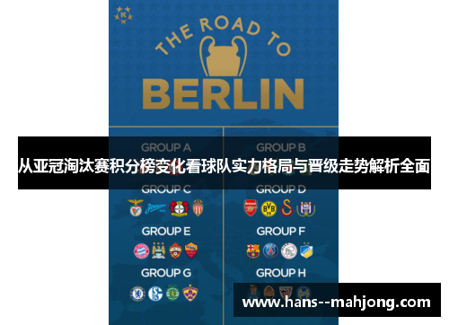 从亚冠淘汰赛积分榜变化看球队实力格局与晋级走势解析全面