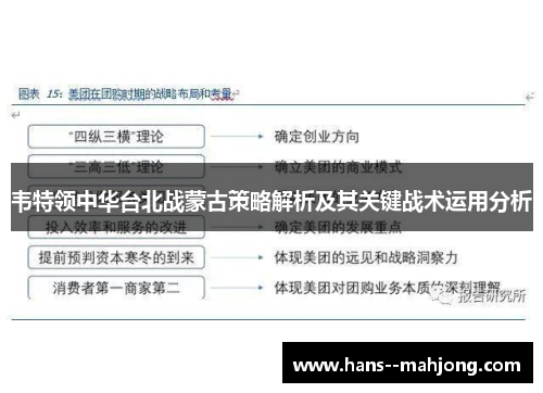 韦特领中华台北战蒙古策略解析及其关键战术运用分析