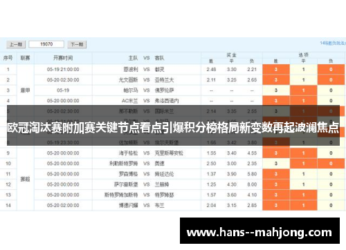 欧冠淘汰赛附加赛关键节点看点引爆积分榜格局新变数再起波澜焦点